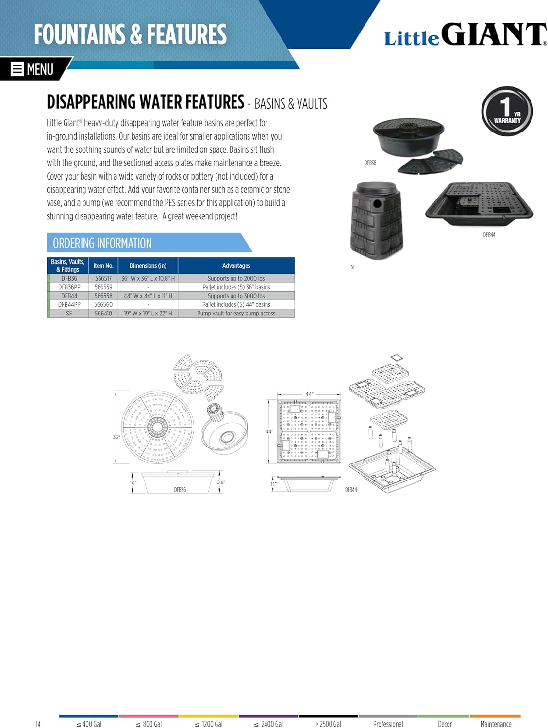 Little Giant SF 31-Gallon Simply Falls Pondless Disappearing Waterfall Vault, 19.3 Inches in Diameter x 24.5 Inches High, Black, 566410