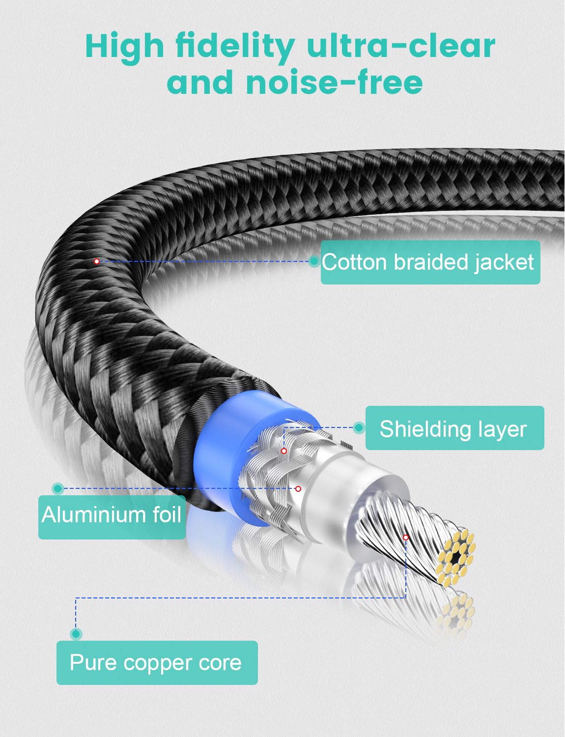 EMK 90 Degree to 90 Degree Subwoofer Cable 3Metres,RCA Male to Male Digital Coaxial Audio Cable for Television DVD Player - Image 4