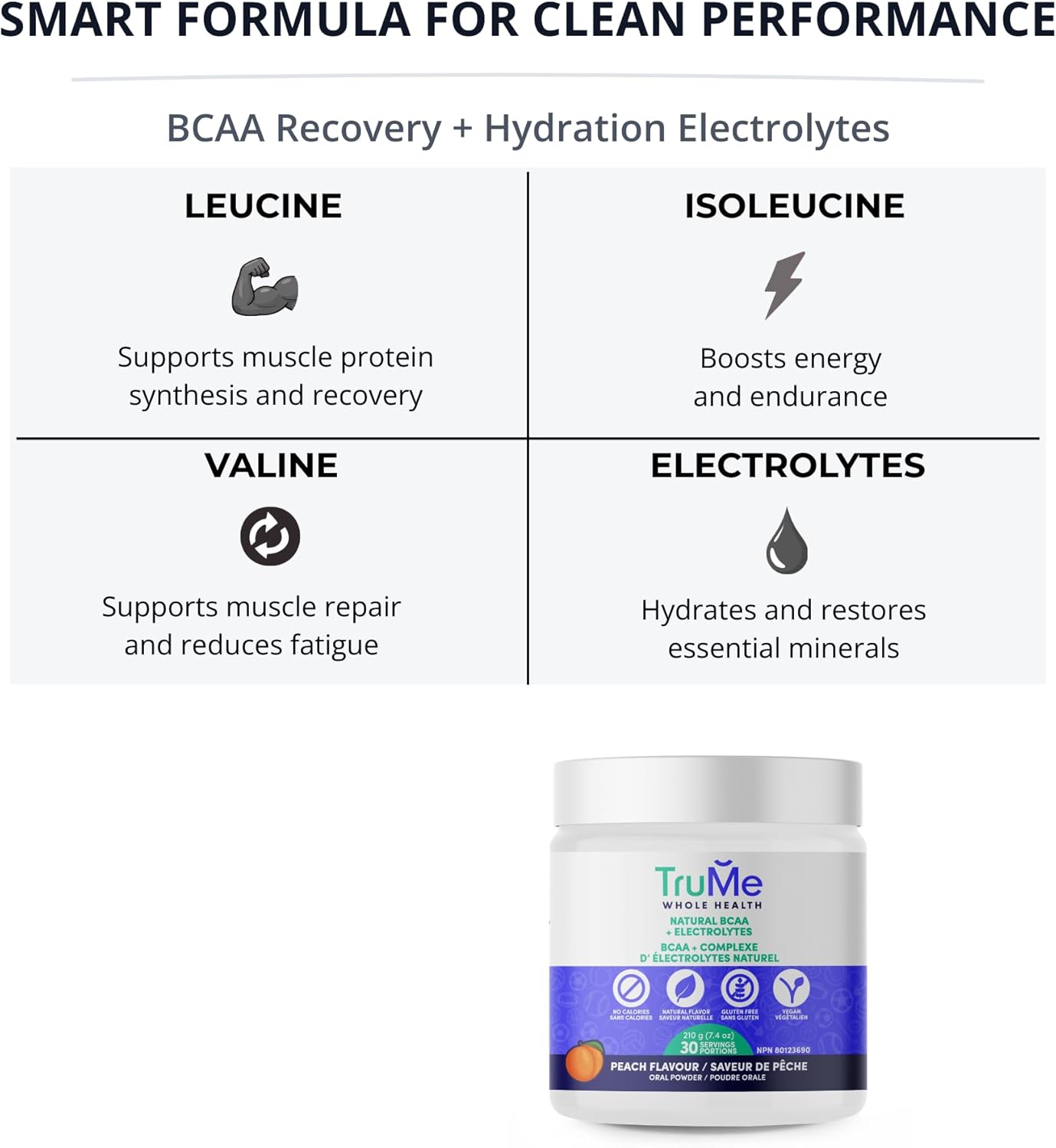 TruMe Informed Sport Certified BCAA EAA - Peach Banned Substance Tested Amino Acids | Electrolyte Hydration Recovery | 30 Servings