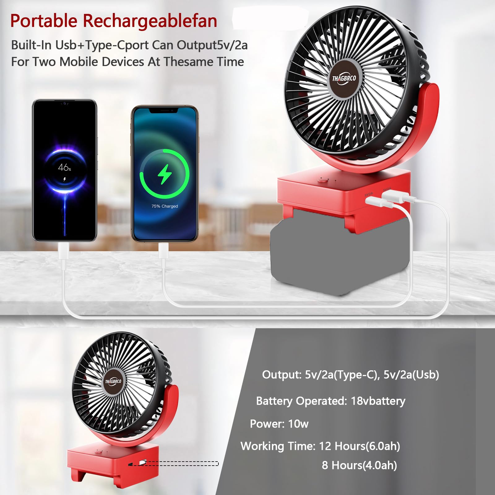 Ventilatore wireless per fan Compatibile con Einhell a batteria da 18 V, motore senza spazzole con ricarica rapida USB A+C, motore senza spazzole, per campeggio, officina e cantieri