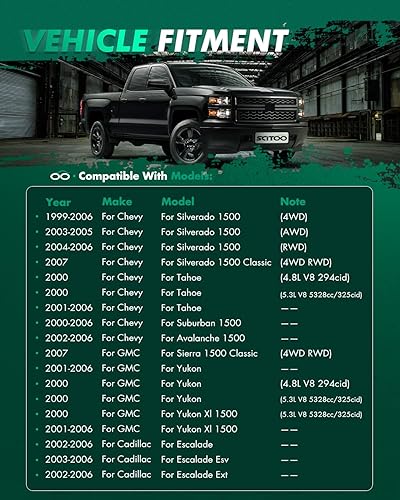 Miniatura 2 de SCITOO Kit de suspensión de 10 piezas para Chevy Silverado 1500 2000-2006 Tahoe 1999-2006 para GMC Sierra 1500 - Con piezas de suspensión brazo de