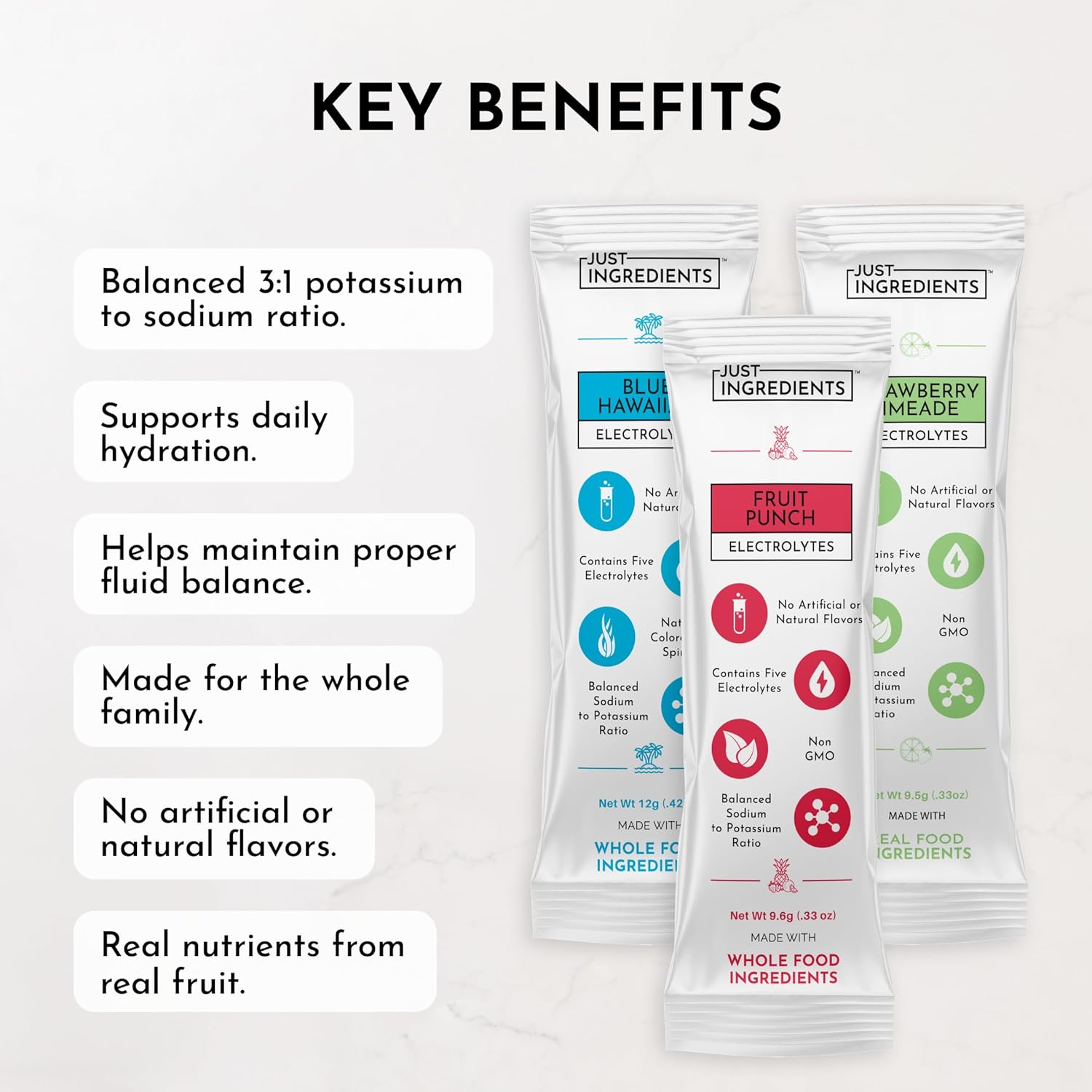 JUST INGREDIENTS Electrolyte Sample Pack – 10 Stick Variety | Hydration Powder Packets | Real Fruit Electrolytes | 3:1 Potassium to Sodium Ratio | No Sugar Added | Travel Drink Mix