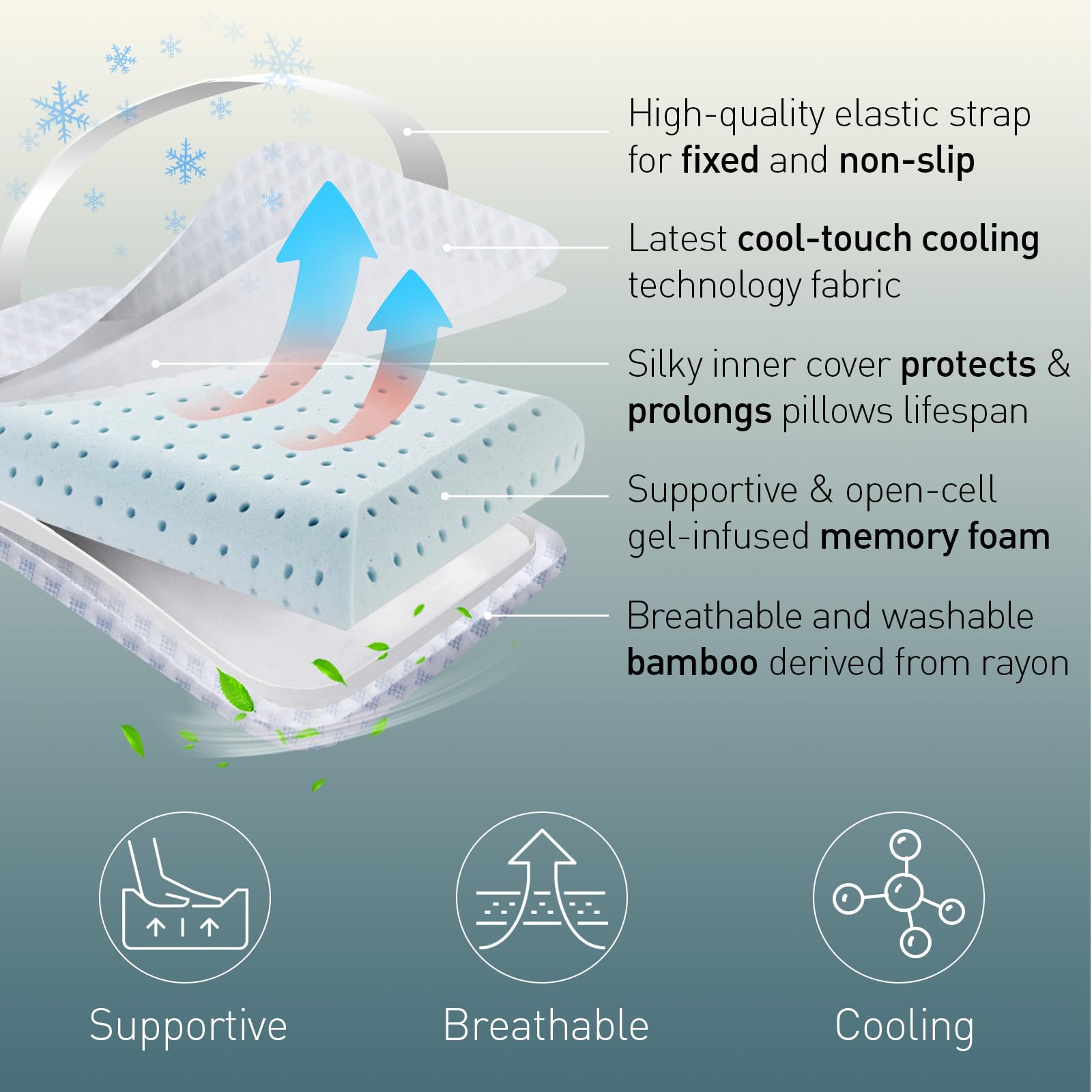 Travel & Campng Memory Foam Pllow Wth Extra Cotton Cover