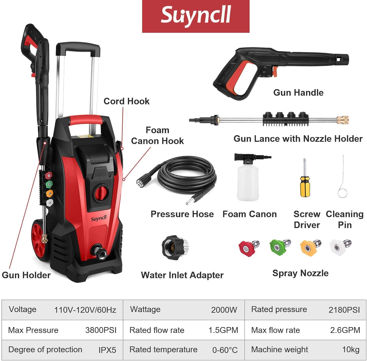 Suyncll Pressure Washer, 3800PSI Electric Power Washer, 2000W High Pressure Washer, Professional Washer Cleaner, with 4 Nozzles, Soap Bottle and Hose Reel, Best for Cleaning Cars, Driveways, Patios : Garden & Outdoor