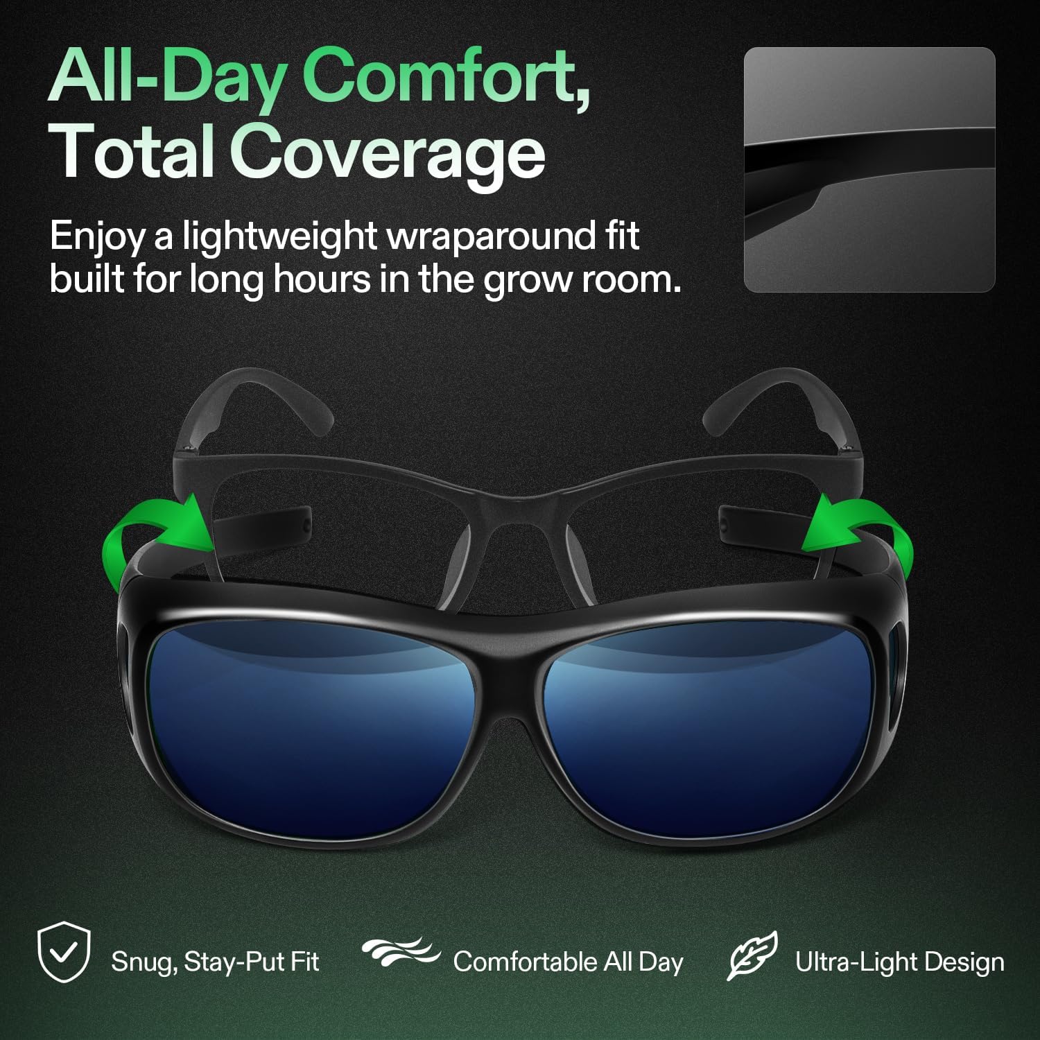 VIVOSUN Grow Room Glasses, Indoor Hydroponics LED Grow Light Glasses, Anti-UV Glasses for Visual Eye Protection, 2pcs