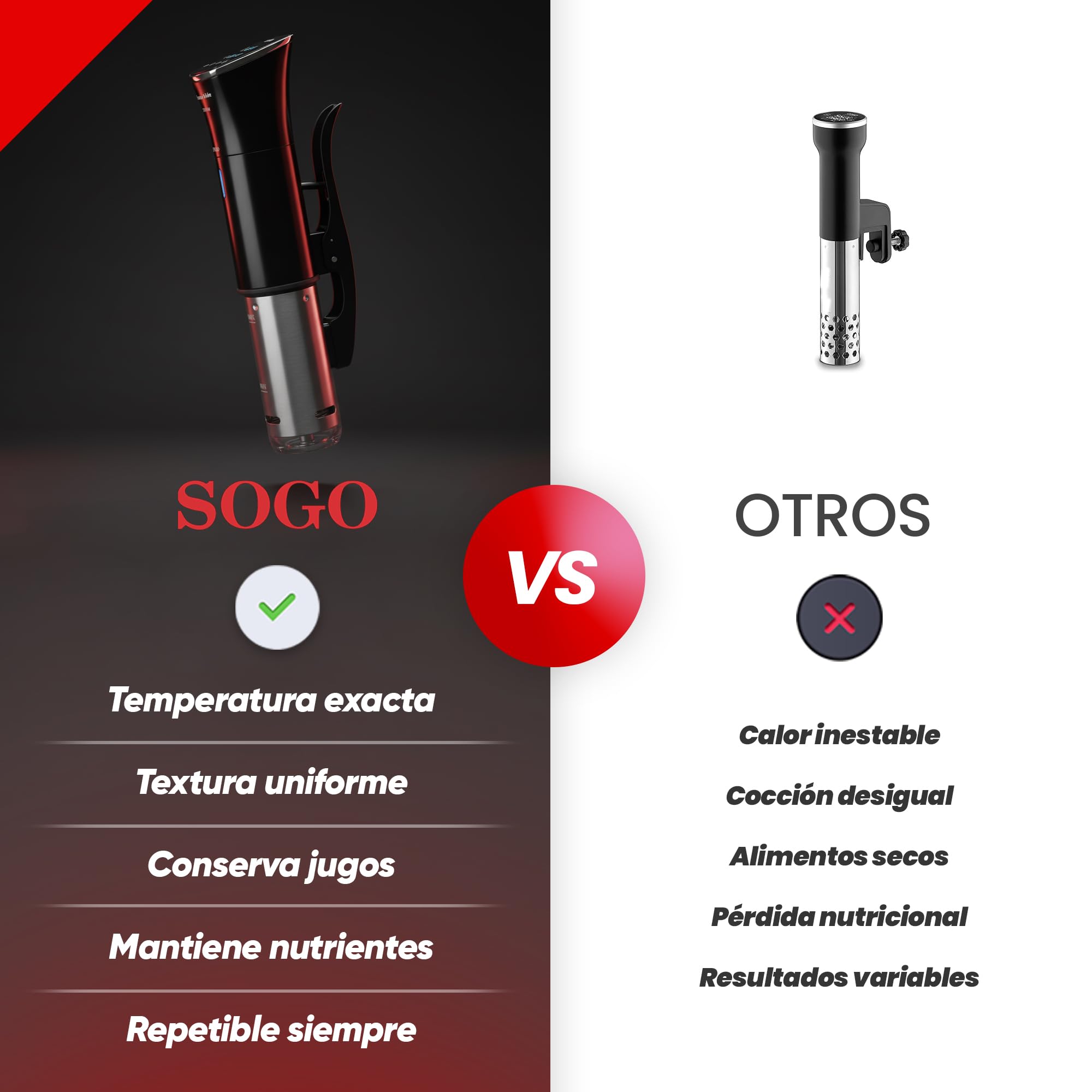 SOGO Roner sous vide électrique à cuisson lente dans l'eau, écran numérique et contrôle tactile – Roner cuisine basse température et circulation constante 15 l – Cuisine précise contre la surchauffe