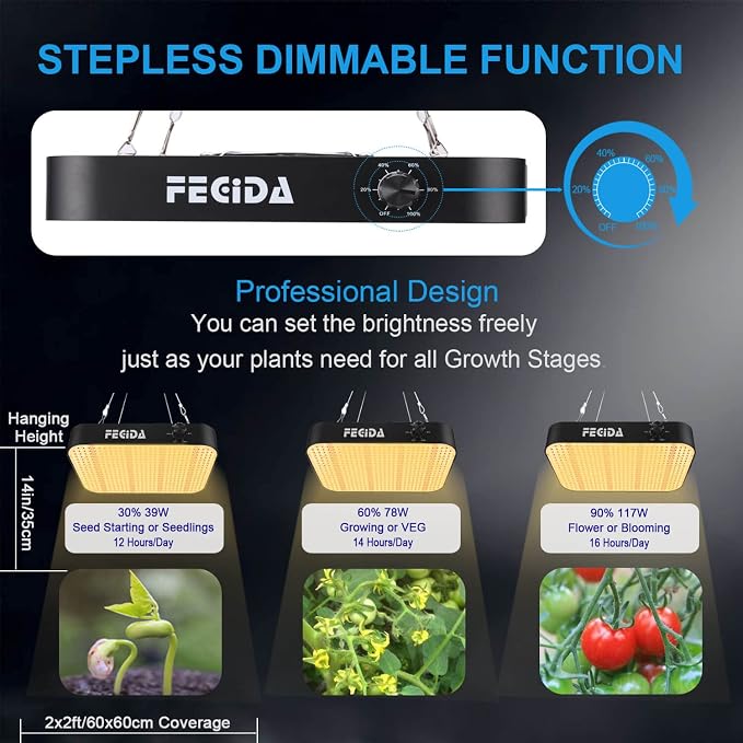 FECiDA Dimmable LED Grow Light 12000 Lumen 130 Watt, 2025 Best 2x2ft Grow Tent Light, IR Included Full Spectrum Plant Growing Lamps for Indoor Plants with Daisy Chain Function, Quiet Built-in Fan