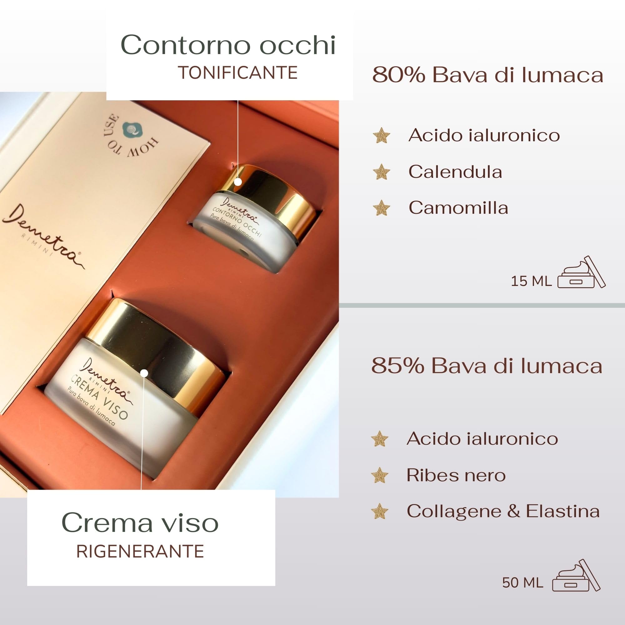 Demetra Kit Skincare 2 in 1- Crema viso 85% e Contorno occhi 80% - Bava di Lumaca e Acido Ialuronico (50ml-15 ml)
