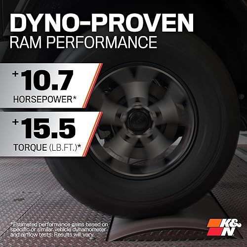 Miniatura 3 de K&amp;N - sistema de admisión de aire frío Alto rendimiento aumenta los caballos de fuerza Compatible con Dodge Ram 1500 de 2019, 5.7l, V8, 63-1578.