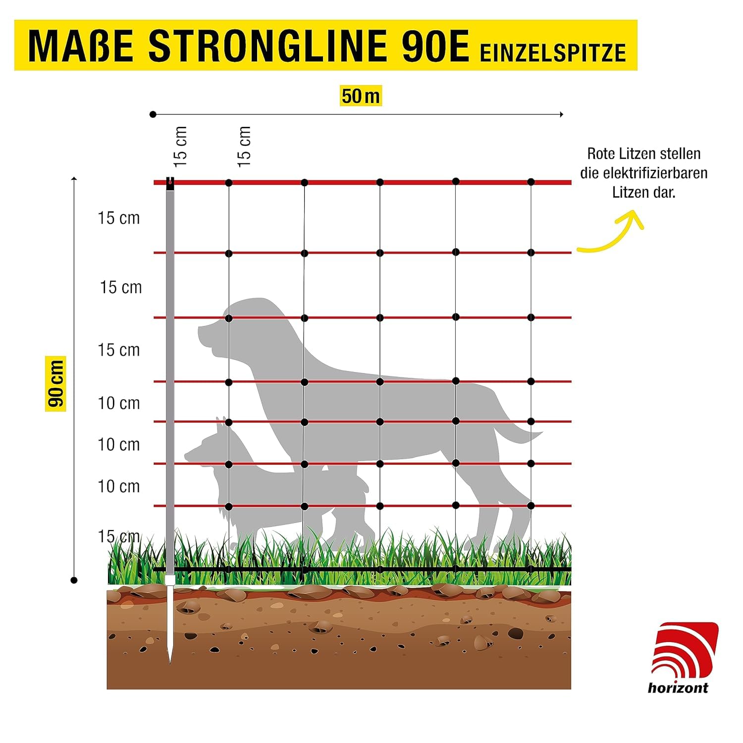 horizont StrongLine - Recinzione mobile per cani da campeggio, 50 m, 90 cm, elettrificabile, 14 pali in fibra di vetro, colore arancione, flessibile, per cani, recinzione mobile per giardino