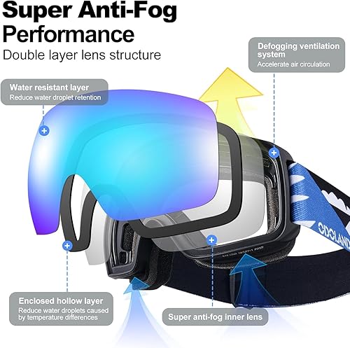 Miniatura 10 de Odoland Kids Ski Goggles, Snowboard Goggles Gifts for Boys Girls Youth, Double Lens Snow Goggles Anti-Fog UV Protection