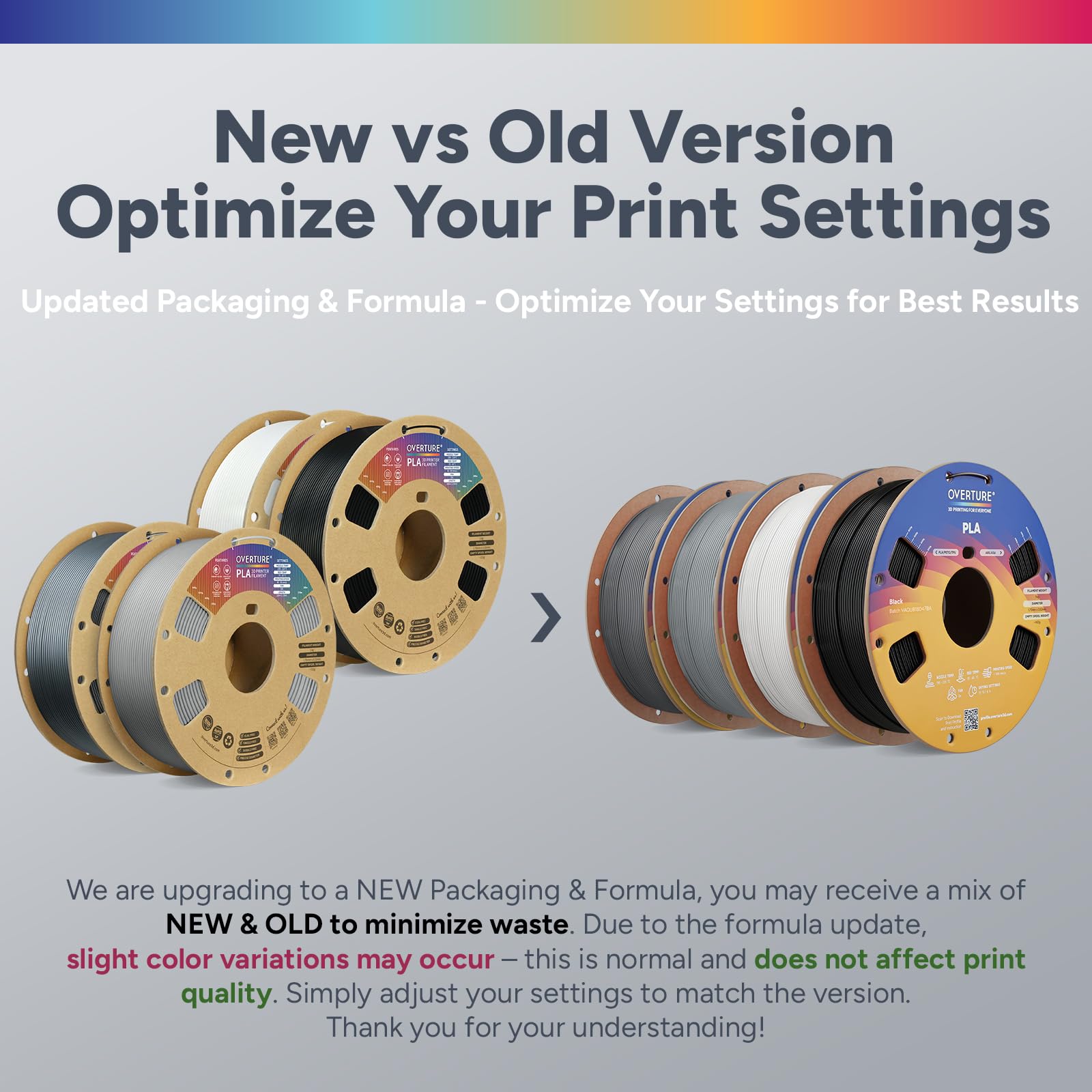 OVERTURE PLA Filament 1,75 mm Grautöne, 4kg | Super Speedy | Gleichmäßige Extrusion • Stärkere Zähigkeit • Maßhaltig ±0,02 mm • Sauber Gewickelte • Für gängige FDM-3D-Drucker