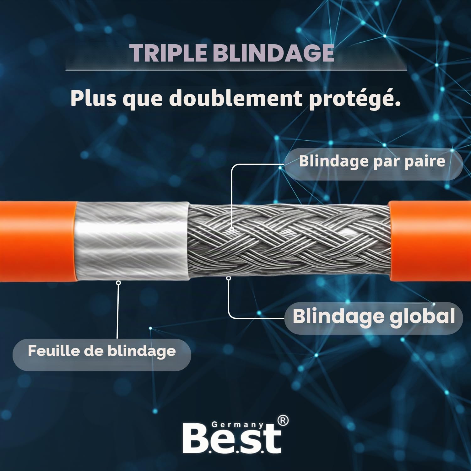 Câble réseau duplex CAT 7 50 m en cuivre pur LAN S/FTP 10 Gbit | Câble de pose LAN duplex 100 % cuivre pur, câble d'installation Ethernet, S/FTP, PoE+, 10 Gbit, routeur, commutateur