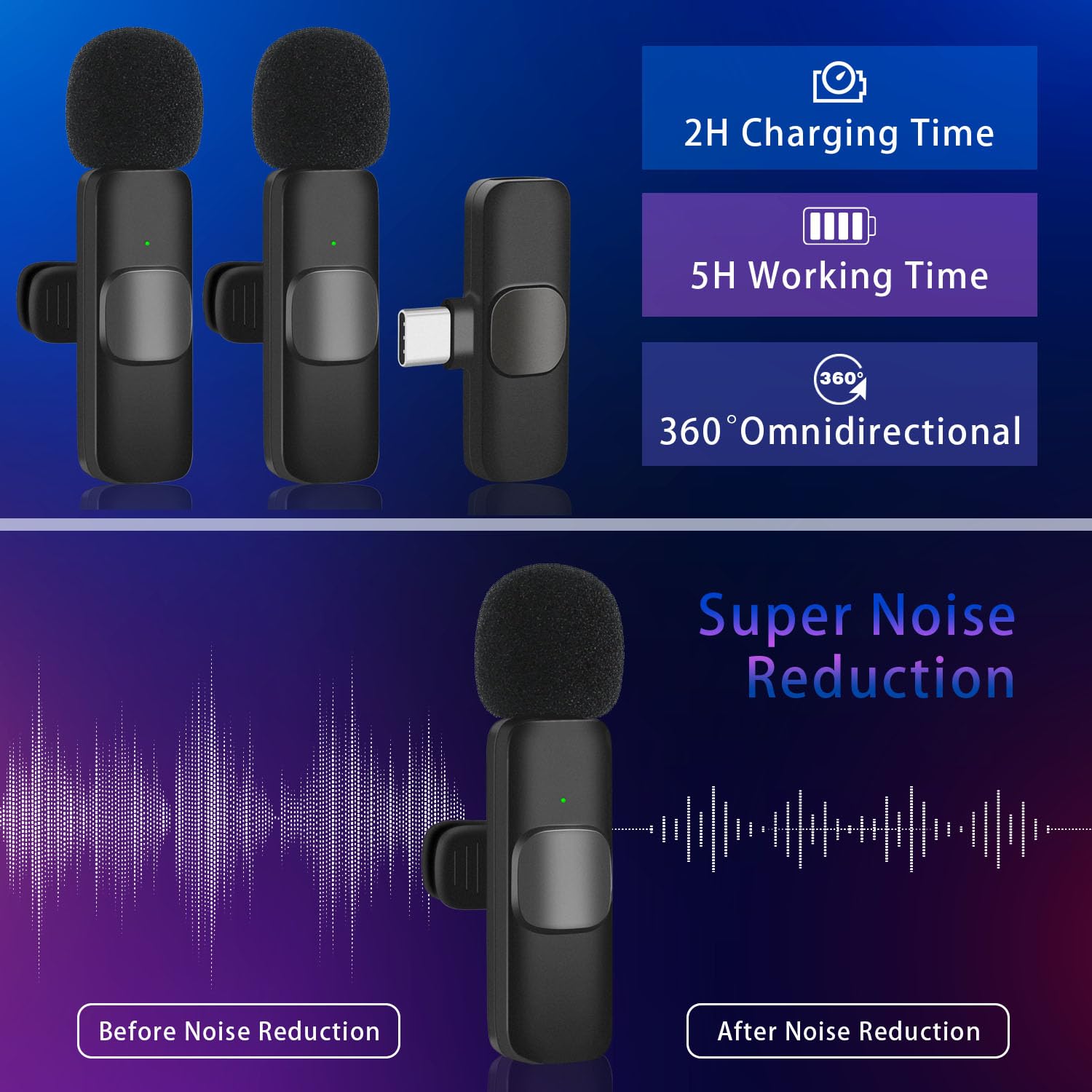 Microfono Wireless Androide (Tipo c) Mini Microfono Lavalier Doppio Microphone per YouTube/Live Stream/Vlog/Intervista/Videoregistrazione/Podcast, con Costruito in Chip di Riduzione del Rumore