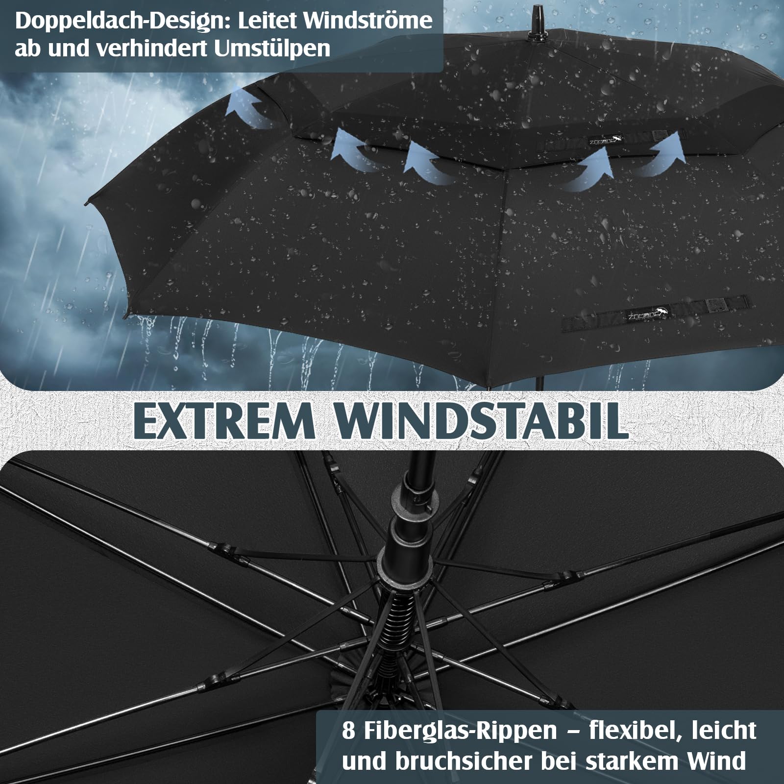 ZOMAKE Regenschirm Groß Sturmfest XL/XXL - Großer Golf-Regenschirm, Windsicher & Stabil, Automatik Großer Schirm, Herren & Damen, 2 Personen, Outdoor & Reise