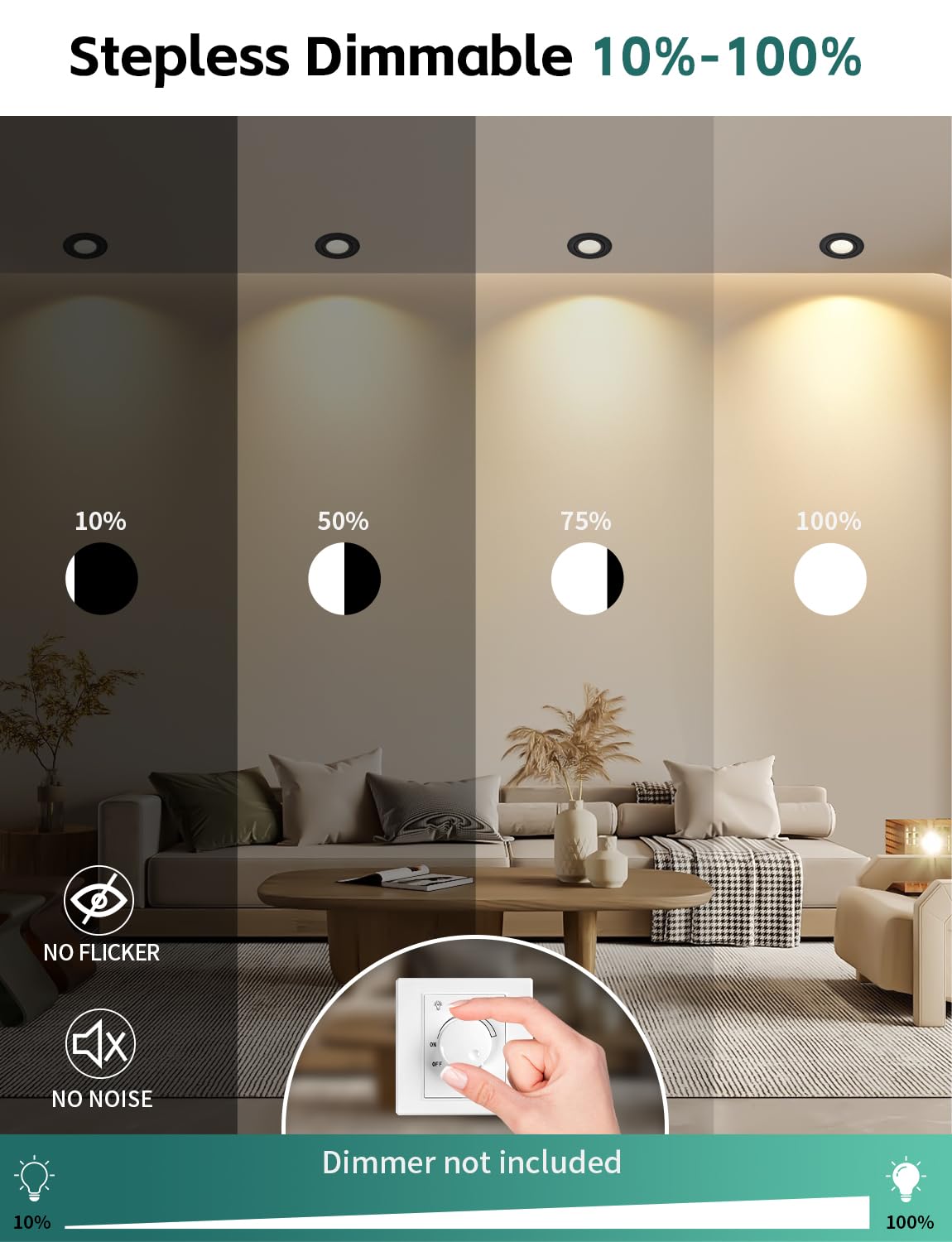 KYOTECH Downlight LED Techo Empotrable Regulable 65-75mm Extraplano Foco Empotrable LED Techo 5W IP65 Ojos de Buey Blanco Neutro 4000K Focos Interior para Baños, Negro 6 Pack (No Rotatorio)