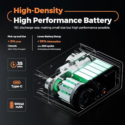 Miniatura 9 de FLEXTAILGEAR Mini Bike Tire Pump with Gauge&Taillight, 130 PSI Portable Electric Bicycle Pump with Presta and Schrader Valve for Road and Mountain