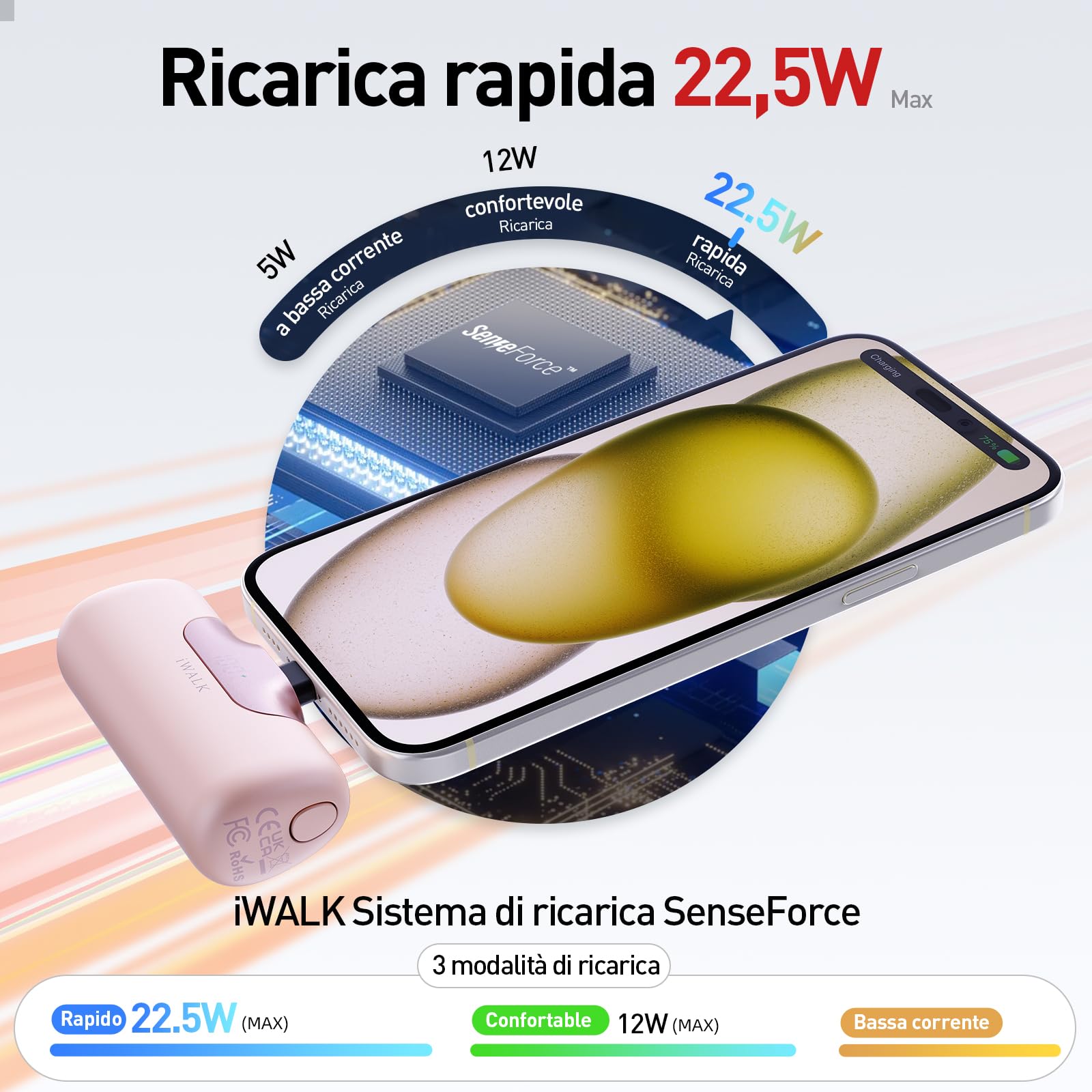 iWALK Power Bank Mini 5500mAh: Caricatore Portatile USB-C Compatto e Leggero, Ricarica Rapida 22,5W Compatibile con iPhone 16 Plus/16 Pro Max, iPad, Samsung Galaxy S24/S23, Android e Altri Dispositivi