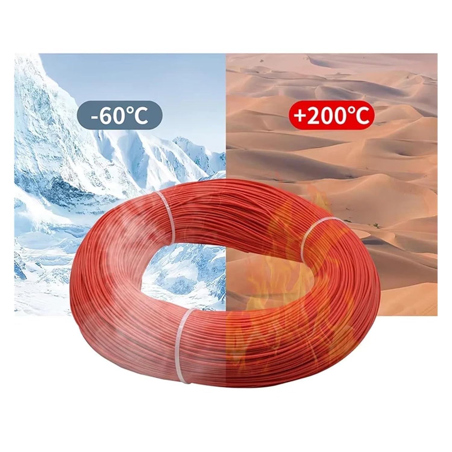 1~50m Heat-Resistant Silicone Wire AWG 30 26 24 22 20 18 16 14 12 10 8 Red Black Automotive Wiring Copper Cable(Black,1 Meter_8AWG)