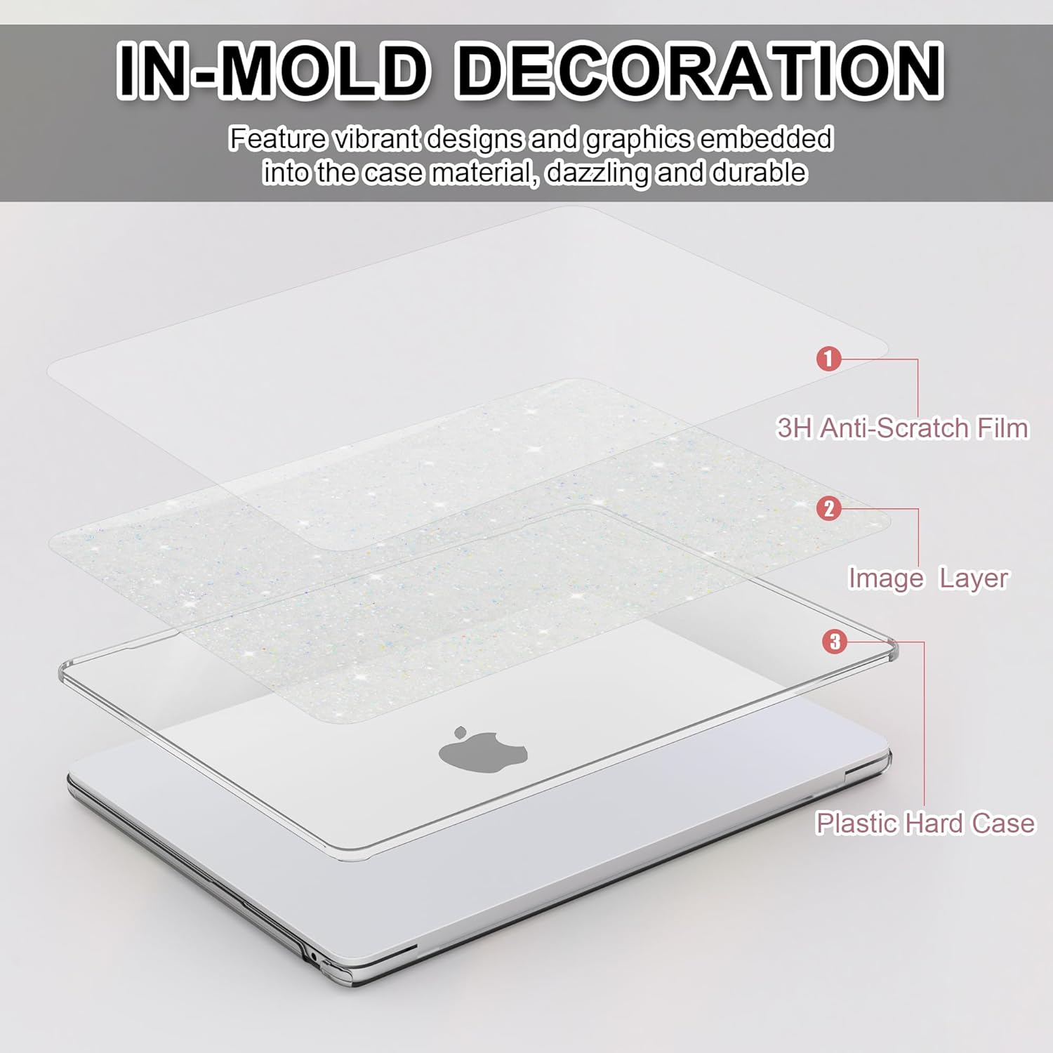 B BELK Compatible with MacBook Air 13 inch Case 2026 2025 2024 2023 2022 M4 M3 M2 A3240 A3113 A2681, Plastic Hard Shell+Keyboard Cover+Screen Skin for MacBook Air 13.6 inch Case, Shiny Colorful Clear - Image 6