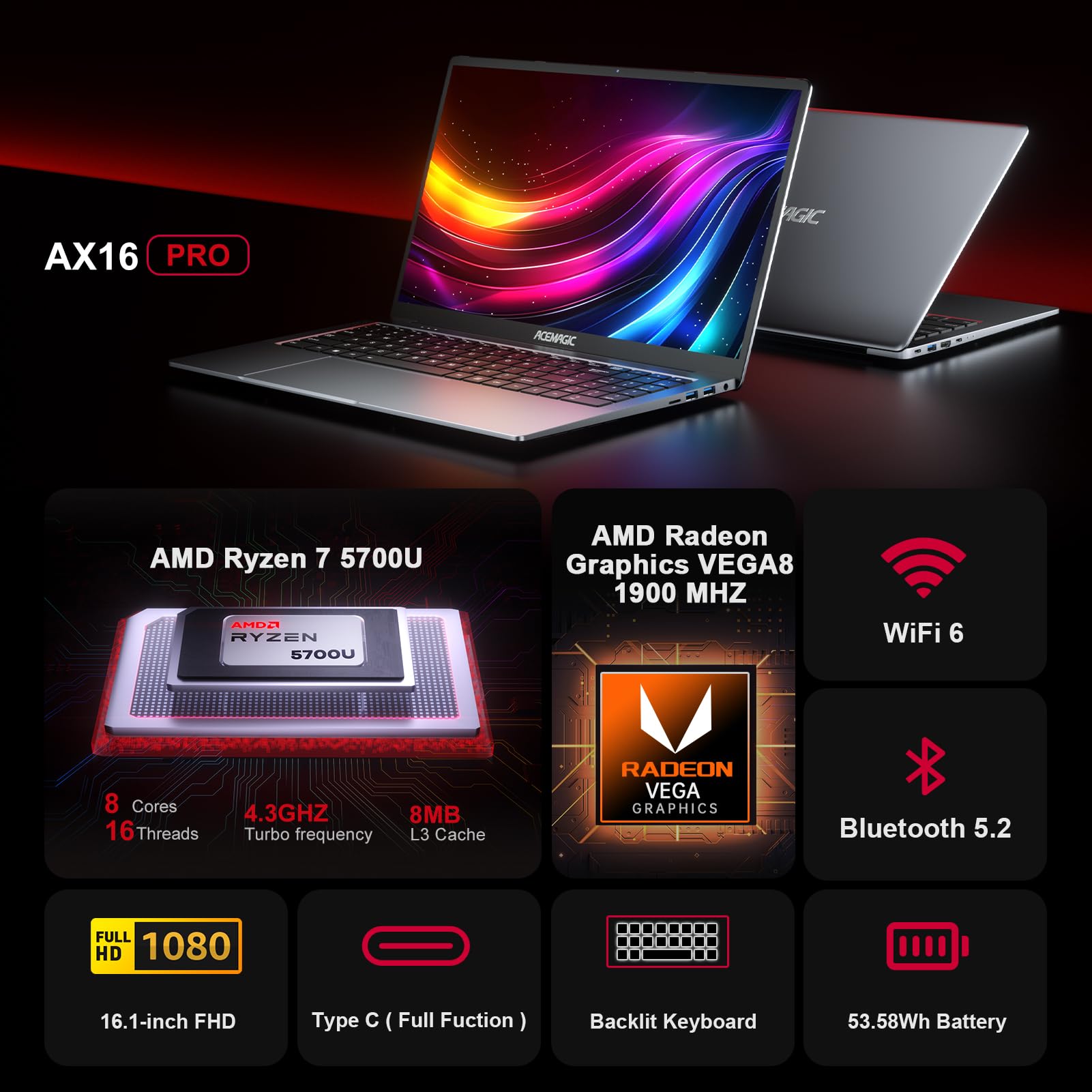 ACEMAGIC 2025 Laptop with Backlit Keyboard, 16.1-inch FHD Display Laptop with AMD Ryzen 7 5700U Processor(8C/16T), 16GB RAM 512GB ROM Laptop Computer, Support WiFi 6, 53Wh Battery