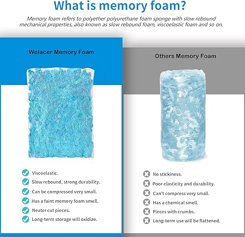 Miniatura 5 de Welacer Relleno de espuma viscoelástica triturada de 5 libras para relleno de puf, relleno para cojines, artes y manualidades, partículas de gel