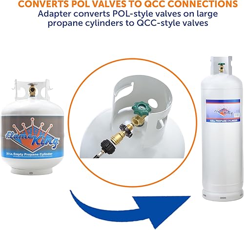 Miniatura 2 de Flame King Adaptador de tanque de propano POL a tipo QCC1 Convierte el tanque de propano de conexión antigua a nueva