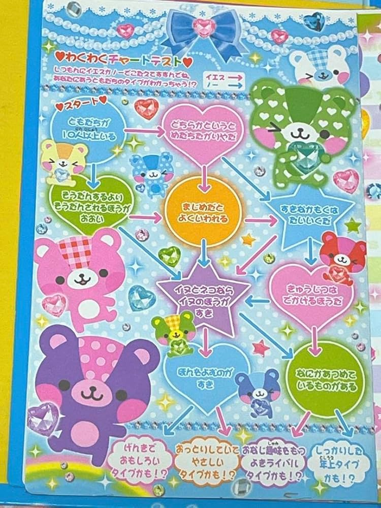 平成女児プロフィール帳一期一会平成レトロ心友