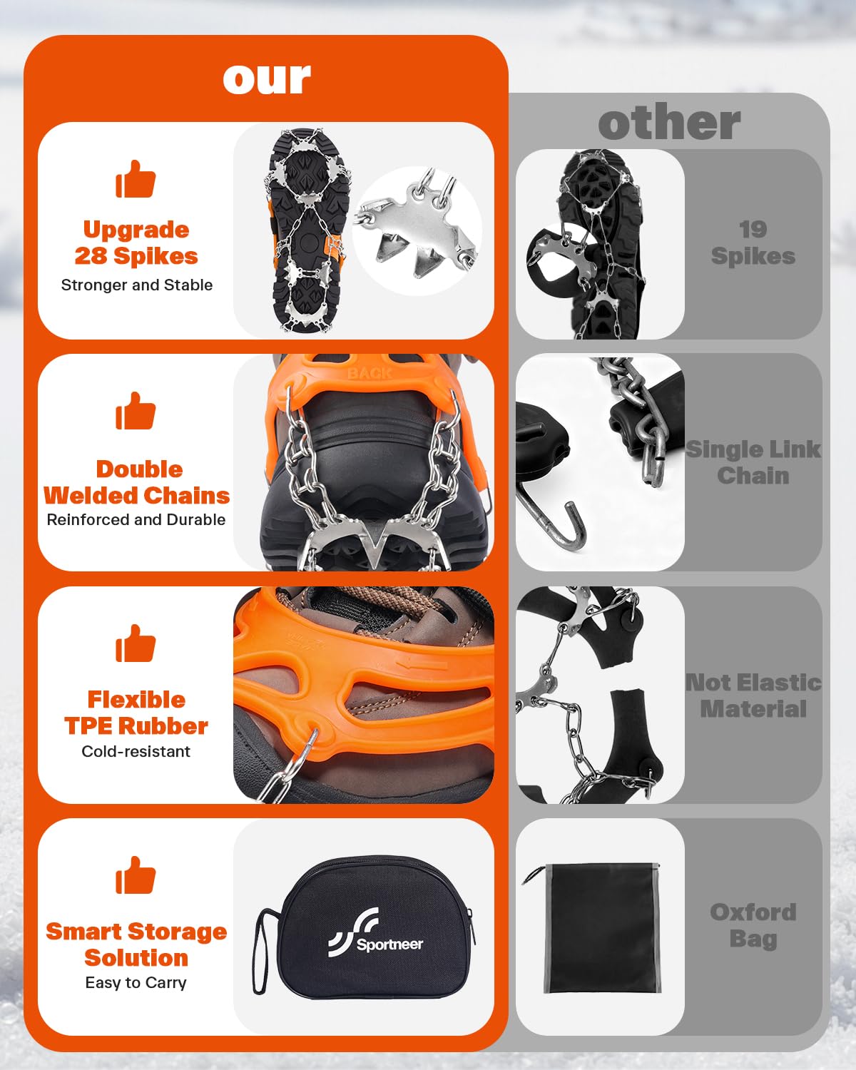 Sportneer Crampones para Nieve Deportivos 28 Dientes, Ajuste Universal para Hombre y Mujer, Tracción para Caminar, Trotar, Senderismo y Pasear Perros en Invierno