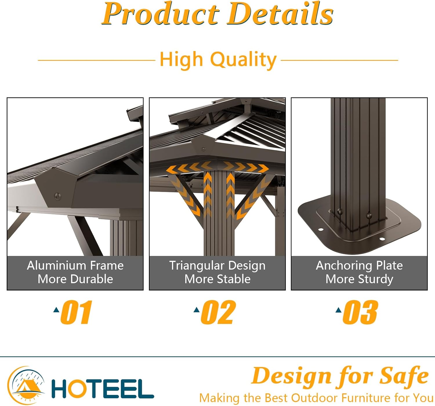Close-up of aluminum frame, triangular design, and anchoring plate
