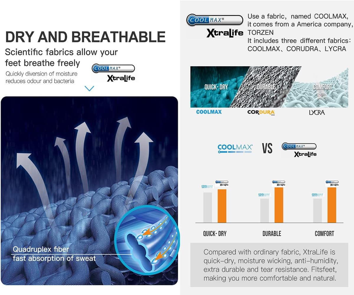 Toe Socks Cool-max Running Socks for Men Women 3 Pairs Athletic Breathable Five Finger Socks - Image 6