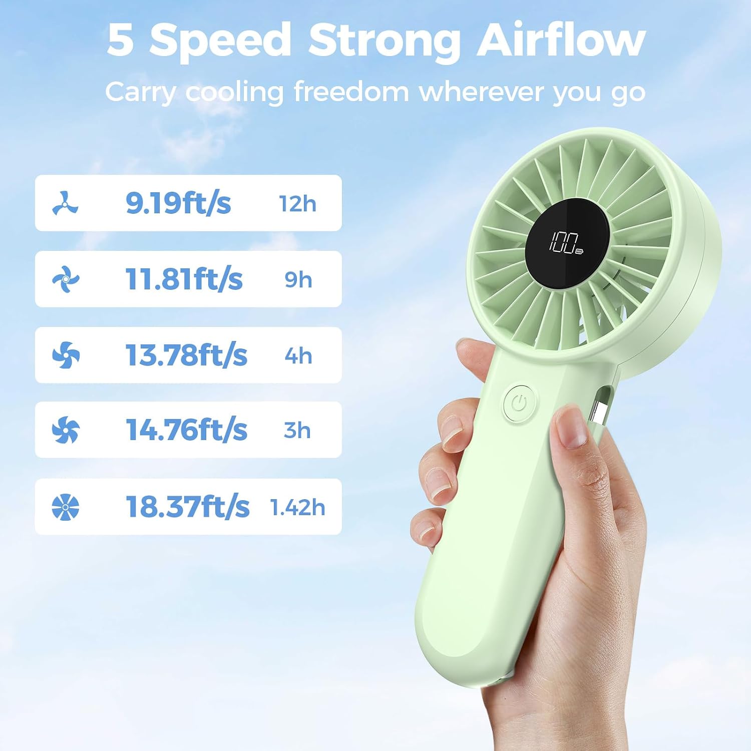 AMACOOL Handheld Fan Rechargeable, Built-in Type-C Cable, 5-Speed Personal Fan with LED Display, Max 12H Runtime, Portable Fans for Travel Outdoor Cruise Makeup, Gifts for Women Stylish Girl (Green)