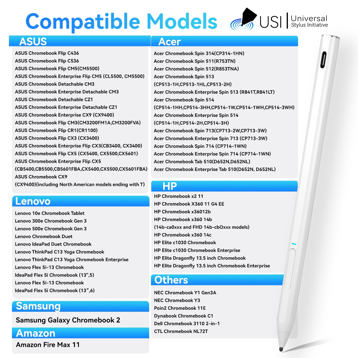 Penna stilo certificata USI 2.0, funzione Palm Rejetion Tilt 4096, sensibilità alla pressione, penna USI per Lenovo Chromebook Duet/Google Pixel, tablet bianco