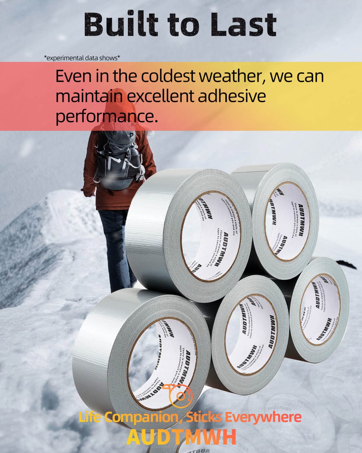 Duct Tape Heavy Duty, 1.88 in x 90 ft, Silver, Waterproof, Temperature Resistant, Extreme Durability, No Residue, Industrial, Professional Use, for Duct Tape Crafts, 5 Rolls