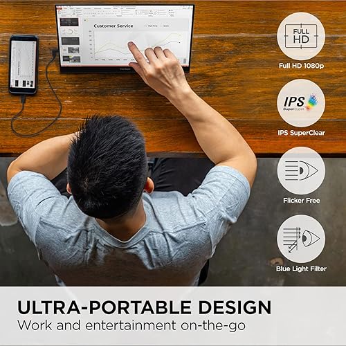 Miniatura 2 de ViewSonic TD1655 Monitor portátil de 15.6 pulgadas 1080p con pantalla táctil IPS, alimentación de 2 vías 60W USB C, cuidado de los ojos, altavoces