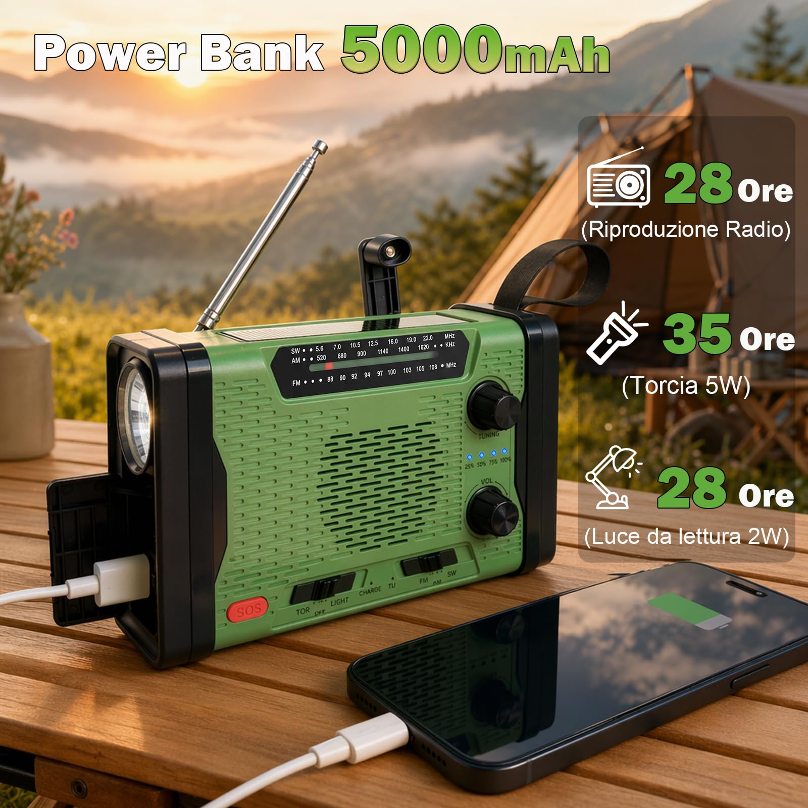 Radio Portatile di Emergenza AM/FM/SW, Radio Dinamo a Manovella con Powerbank Solare 5000mAh, Radiolina Portatile Ricaricabile con Torcia LED, Allarme SOS e Carica USB per Campeggio e Blackout