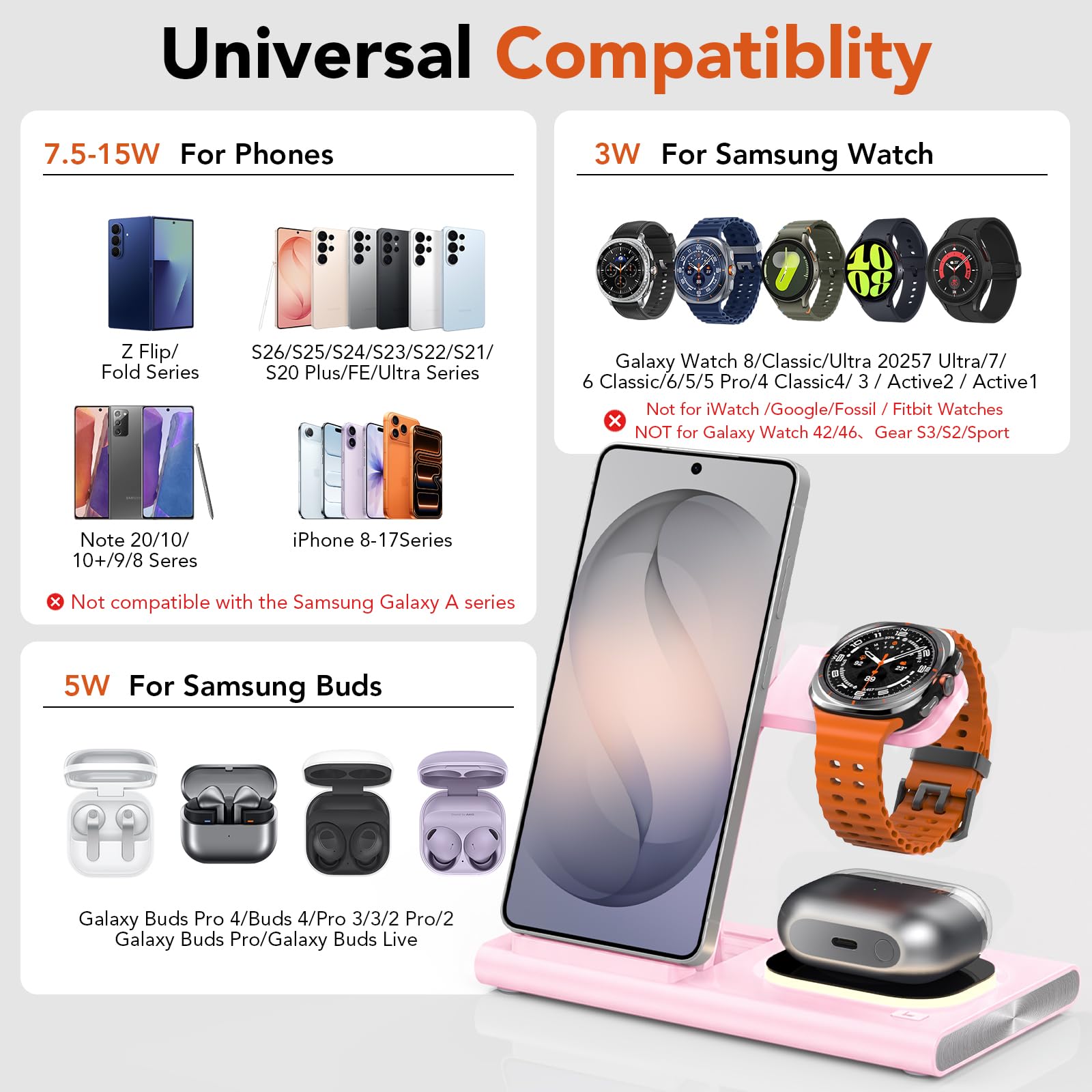Stazione di ricarica 3 in 1 per Samsung, pieghevole e luce notturna, stazione di ricarica induttiva per Samsung S26/S25/S24/S23/ZFlip/Fold, caricabatterie wireless per Samsung Galaxy Watch Ultra/8/7/6