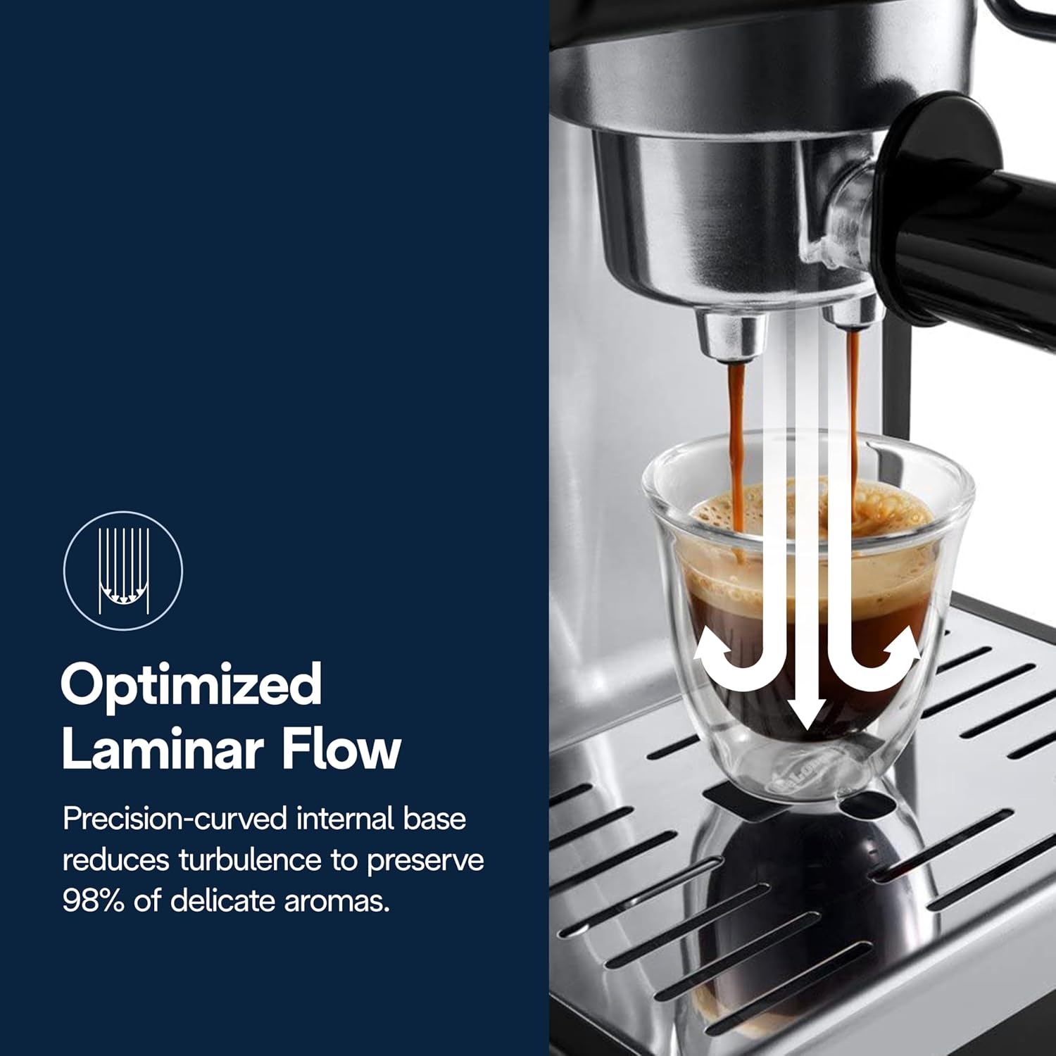 De'Longhi America 5513296651 Essential Collection Double Walled Thermo Espresso Glasses (Set of 6), Clear