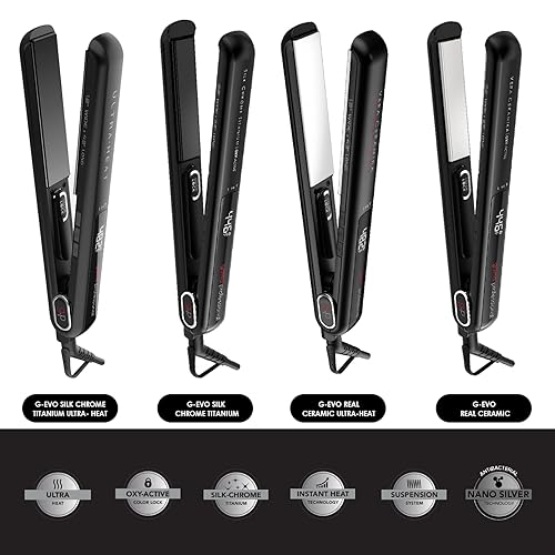 Miniatura 4 de GA.MA G-EVO - Plancha plana de titanio cromado sedoso de 1.2 pulgadas con tecnología Oxy-Active y Nano Silver, pantalla digital, apagado automático,