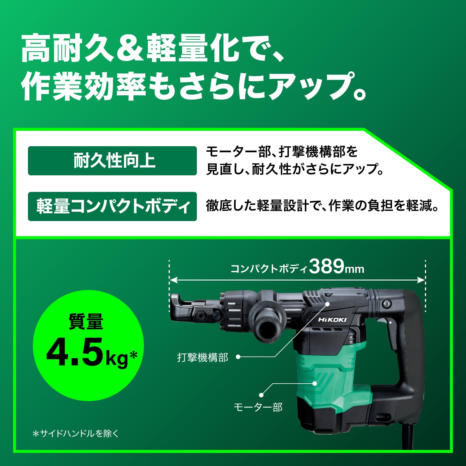 Amazon | HiKOKI(ハイコーキ) AC100V ハンマ H41SA4 本体のみ(ブル
