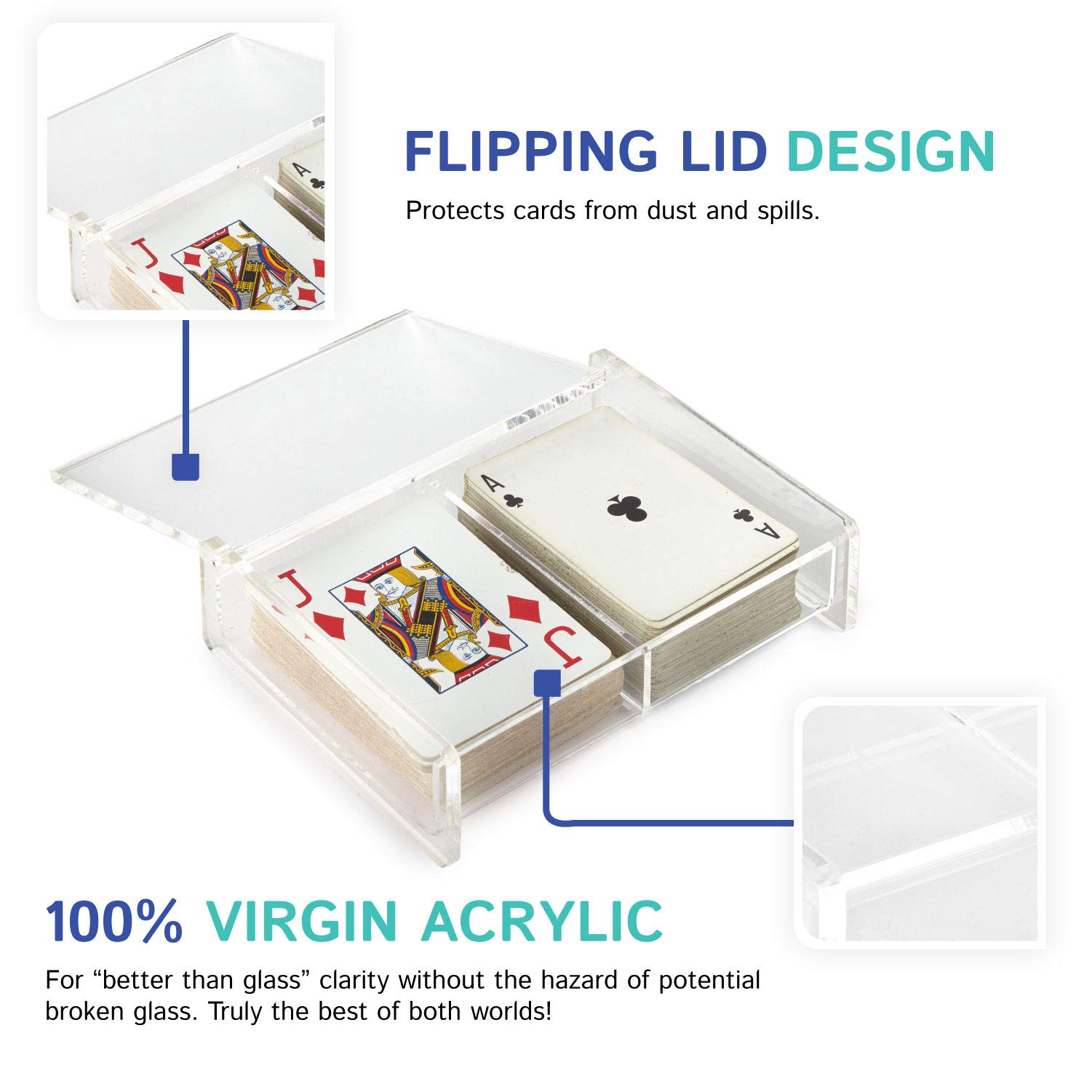 Huang Acrylic Acrylic Lucite 2 Playing Card Box 3