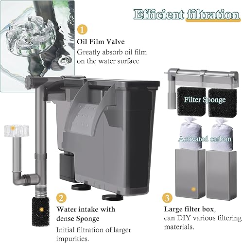 Miniatura 4 de Filtro de acuario colgante de 5 W, filtro silencioso para tanque de peces de 124 GPH con esponja de filtro y carbón activado, filtro de cascada