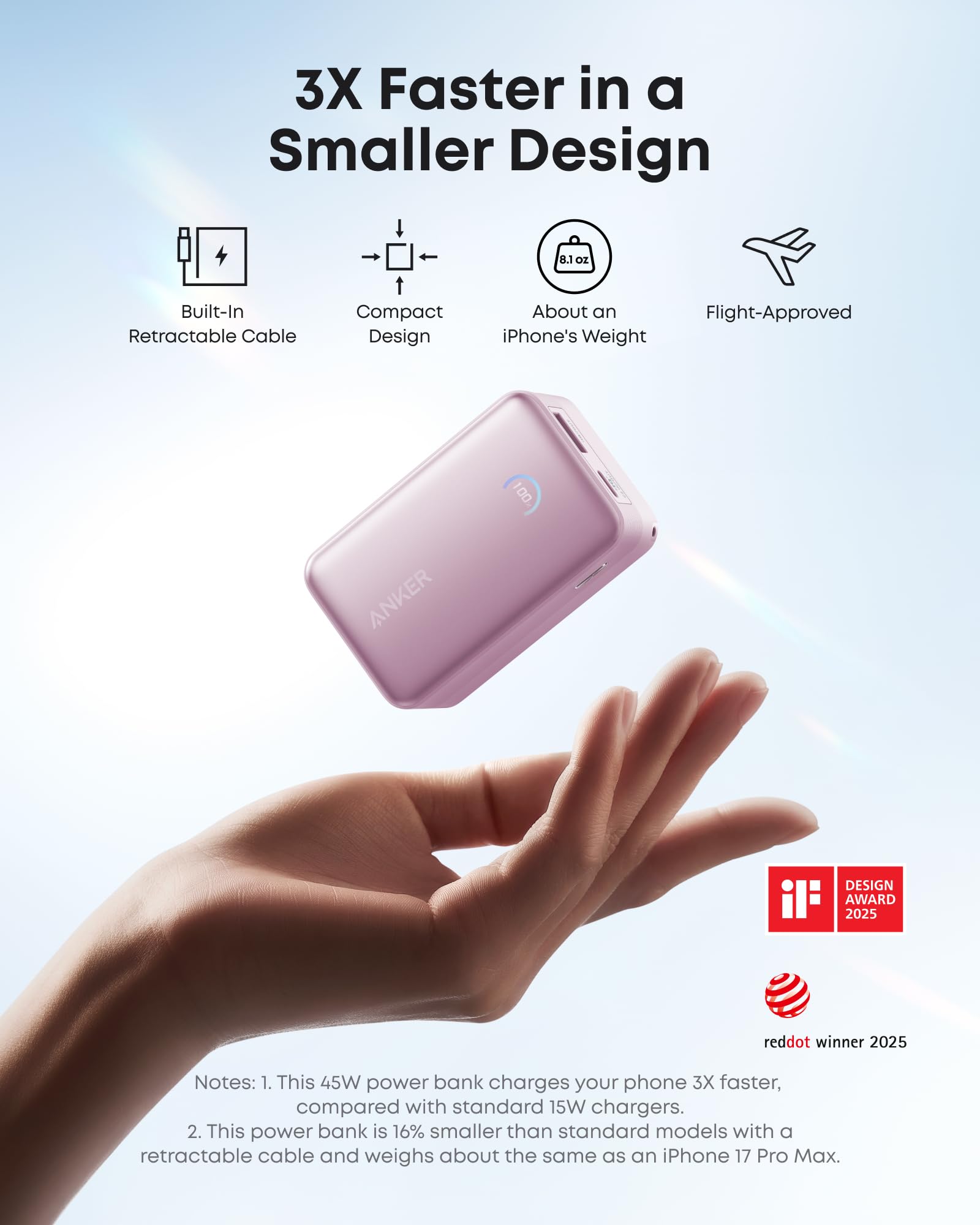 Amazon.com: Anker Nano Portable Charger, 45W 10000mAh with 2.3 ft