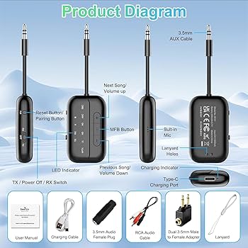 B+COM PLAY ゴールド Bluetooth Amazon.com: Bluetooth Transmitter Receiver, 2-in-1 V5.3