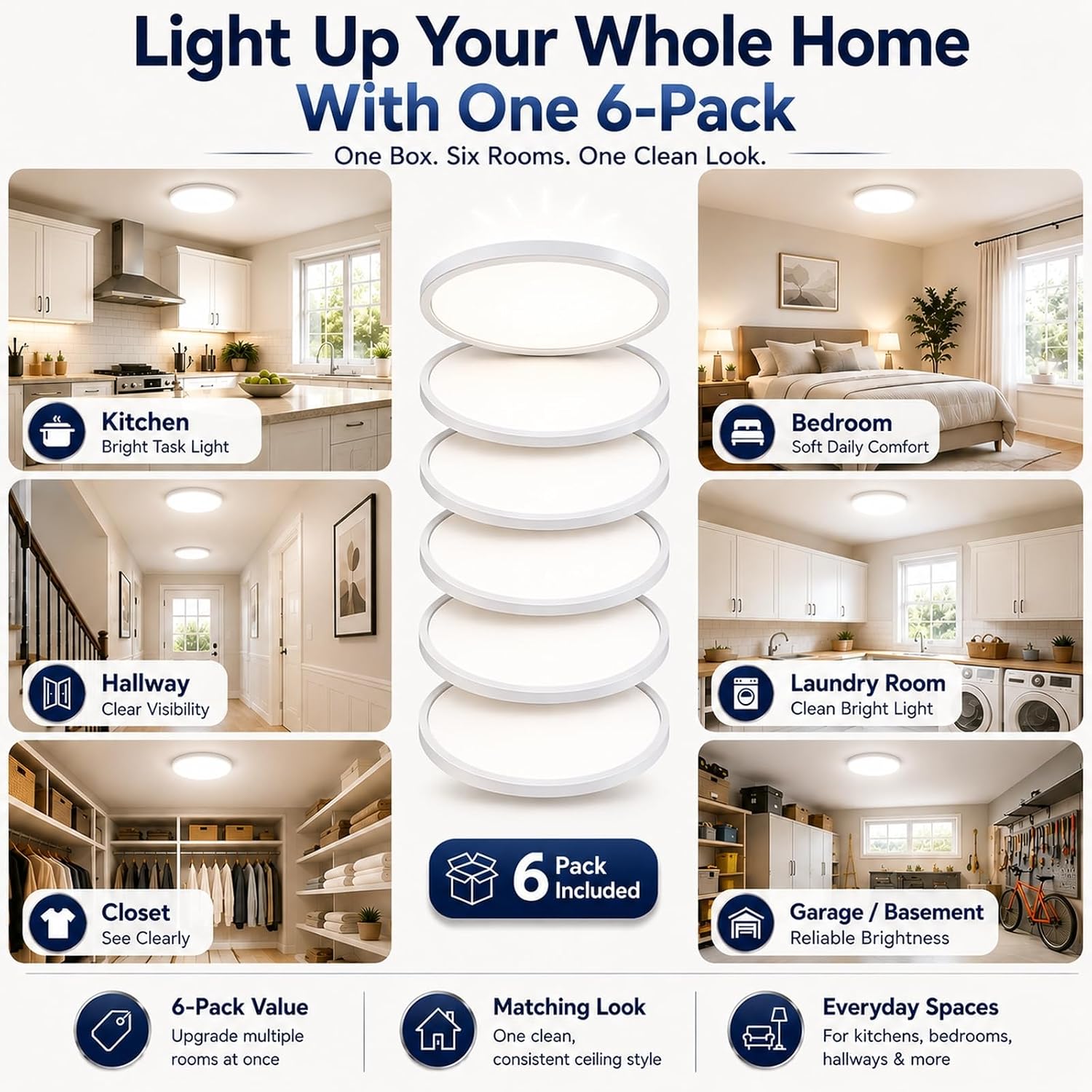 6-Pack 12 Inch Dimmable LED Flush Mount Ceiling Lights Super Slim 0.59", 28W 5CCT Selectable 2700K-6500K, 3200LM Round Low Profile Flat White Ceiling Light Fixtures for Bedroom Kitchen Hallway Garage