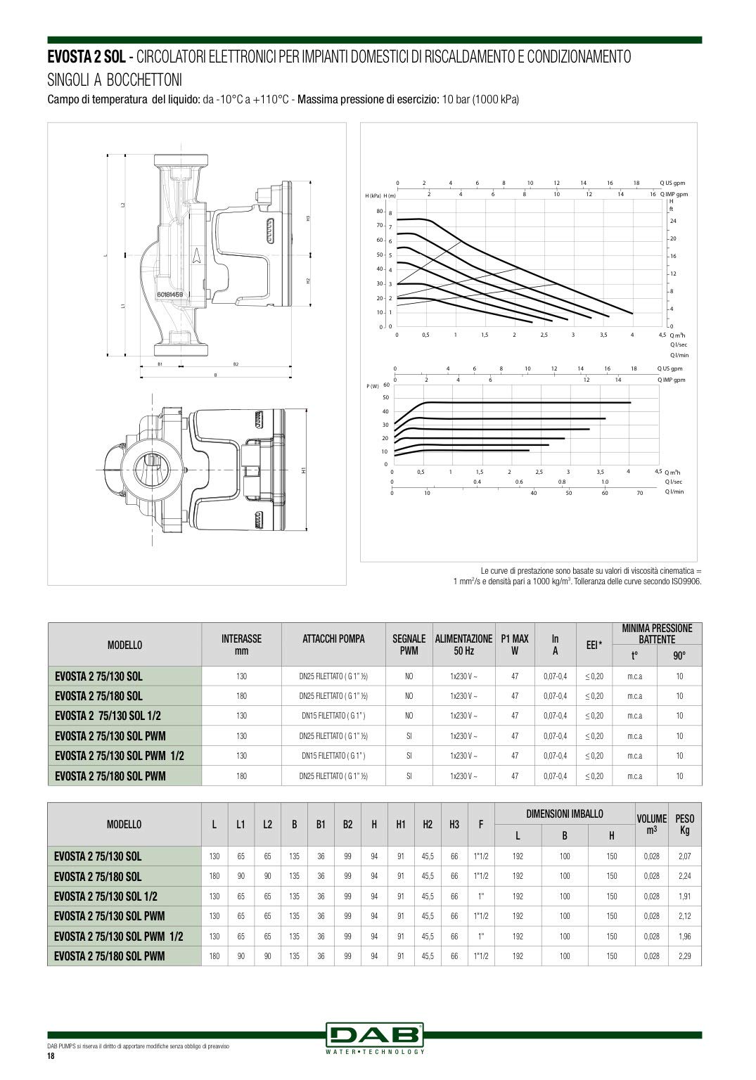 DAB EVOSTA 2 20-75/130 SOL 1” ½ (Attacchi Bocchettone 1” ½ x 1") Circolatore elettronico per impianti di riscaldamento a pannelli solari termici domestici e residenziali.