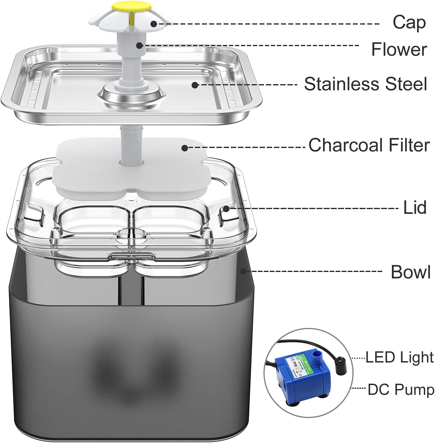 Crystal Cat Water Fountain Stainless Steel, 100oz/3L Pet Fountain with Intelligent Pump and LED Light (Grey) : Pet Supplies