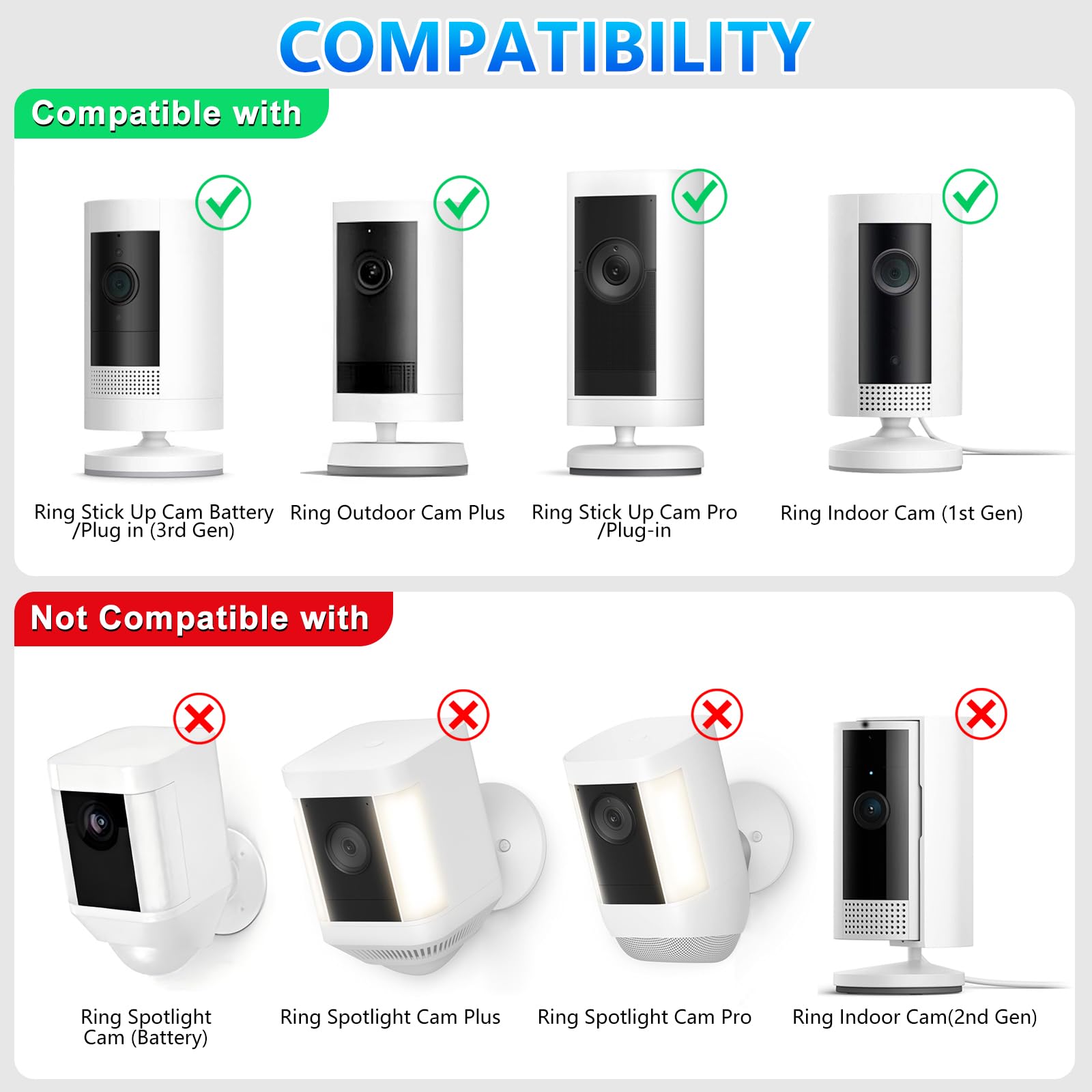 Amazon.com : 3Pack Wall Mount Compatible with Outdoor Cam (Stick