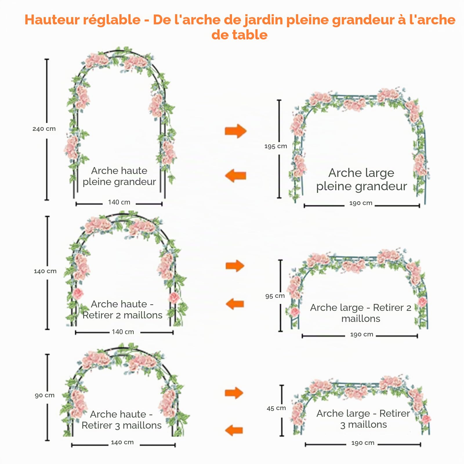 Mr. Ton Arche de Jardin, Arche de Mariage, pergola de Jardin pour intérieur/extérieur, pelouse de Jardin, diverses Plantes grimpantes, 2,3 m de Haut x 1,2 m de Large
