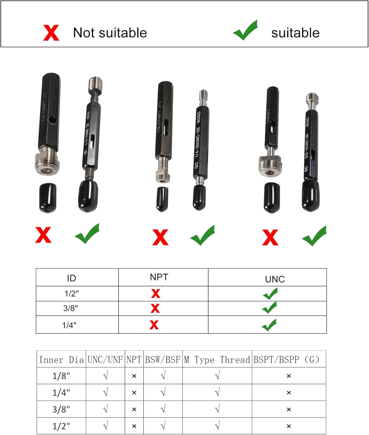uxcell 40pcs Round Rubber End Caps 1/8" 1/4" 3/8" 1/2" Black Vinyl Cover Screw Thread Protectors Assortment Kit(3mm 6mm 9mm 12mm) Black 40 image 7 of 8 B08Y5LFT5F